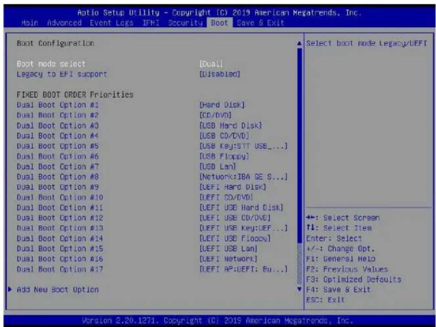 Supermicro SuperServer E403-9D-14CN-FRN13+ - Boot - 1
