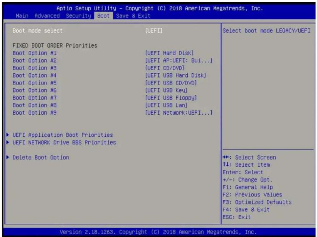 Supermicro SuperServer E50-9AP-L - Boot - 1