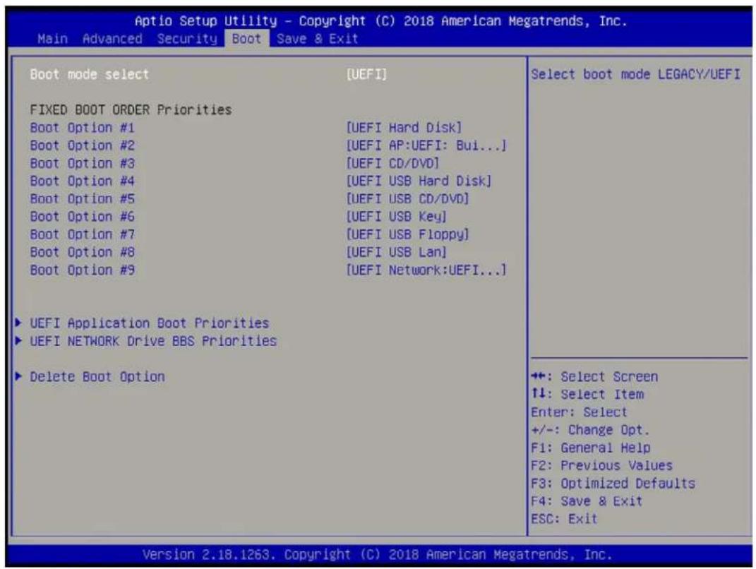Supermicro SuperServer E50-9AP-L - Security - 1