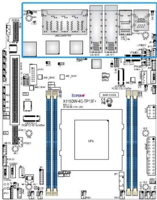 Supermicro SuperServer E403-9D-16C-IP - Rear I/O Ports - 1