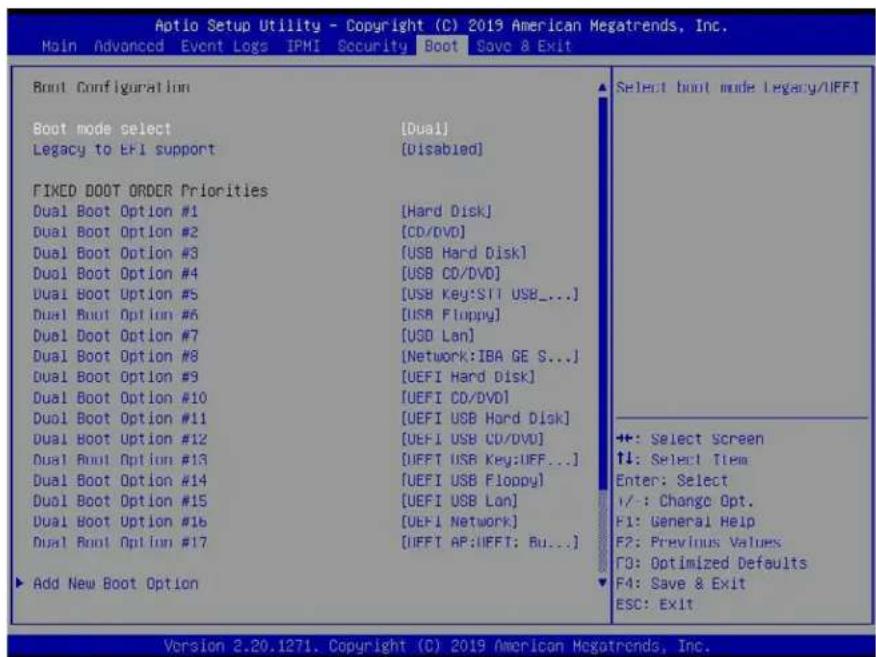 Supermicro SuperServer E403-9D-16C-IP - Boot - 1