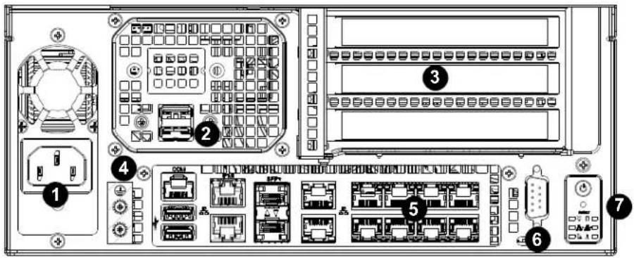 Supermicro SuperServer E403-9D-16C-IP - Server Front - 1