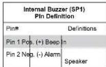 Supermicro SuperServer 6018R-TDTPR - Internal Speaker - 1