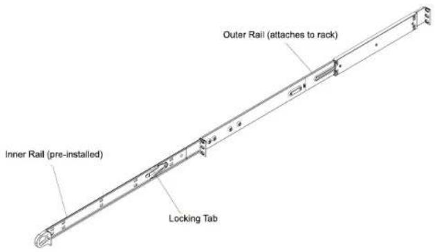 Supermicro SuperServer 6018R-TDTPR - Installing the Inner Rails - 1