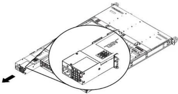 Supermicro SuperServer 6018R-TDTPR - Installing a New Power Supply - 1