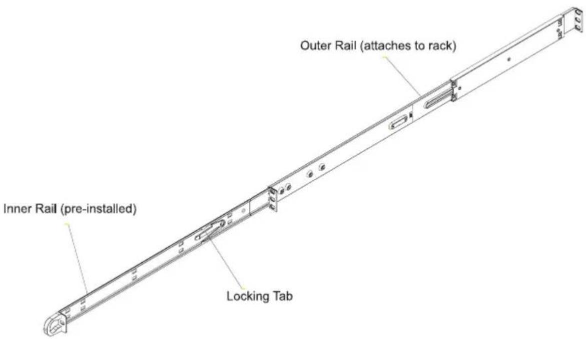 Supermicro SuperServer 6018R-TDW - Installing the Inner Rails - 1