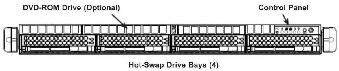 Supermicro SuperServer 6018R-TDW - Precautions - 1