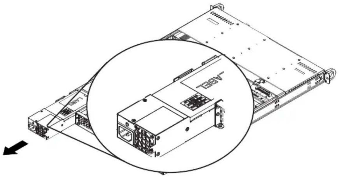 Supermicro SuperServer 6018R-TDW - Replacing the Power Supply - 1