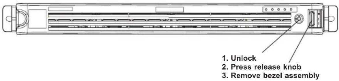 Supermicro SuperServer 6018R-TDW - Removing the Front Bezel - 1