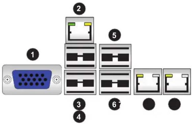 Supermicro SuperServer 6018R-TDW - 5-4 I/O Ports - 1