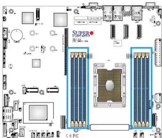 Supermicro SuperServer SSG-110P-NTR10 - DIMM Removal - 1