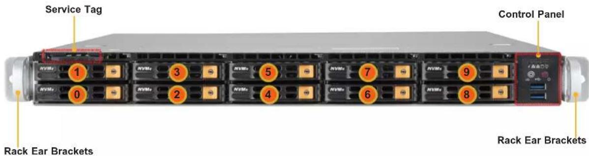 Supermicro SuperServer SSG-110P-NTR10 - Front View - 1