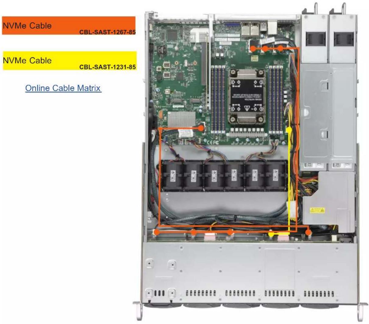 Supermicro SuperServer SSG-110P-NTR10 - Cable Routing Diagram - 1