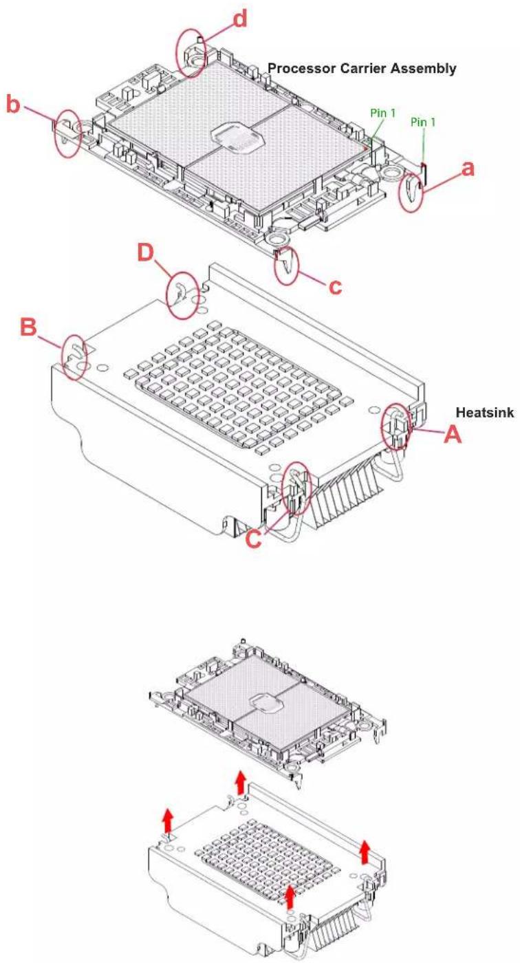 Supermicro SuperServer SSG-110P-NTR10 - Removing the Processor Carrier Assembly from the PHM - 1