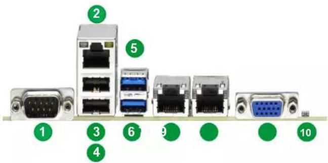 Supermicro SuperServer SSG-110P-NTR10 - Input/Output Ports - 1