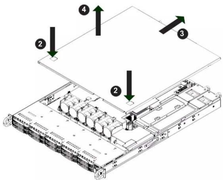 Supermicro SuperServer SSG-110P-NTR10 - Removing the Top Cover - 1