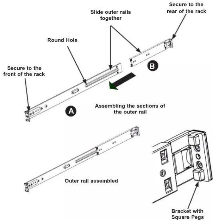 Supermicro SuperServer SSG-110P-NTR10 - Assembling the Outer Rails - 1