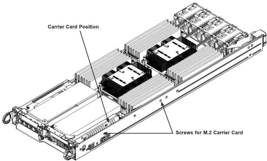Supermicro SuperServer 2029BZ-HNR - To Install M.2 SSDs and the Carrier Card - 3