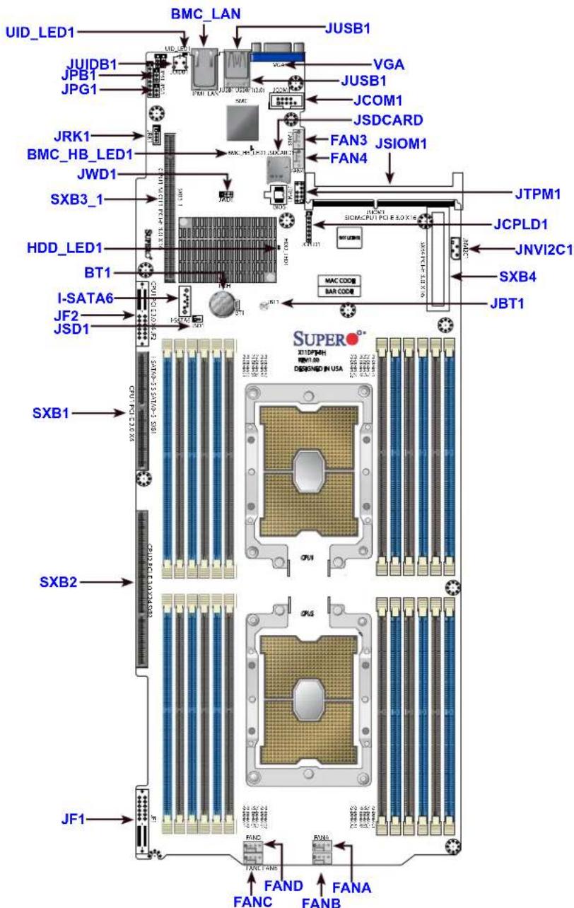 Supermicro SuperServer 2029BZ-HNR - Motherboard Layout - 1