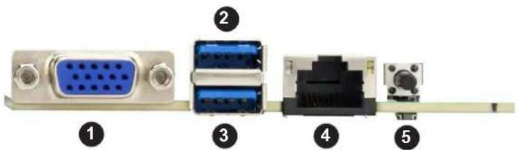 Supermicro SuperServer 2029BZ-HNR - Input/Output Rear Panel - 1