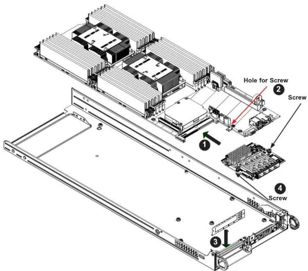 Supermicro SuperServer 2029BZ-HNR - Installing the SIOM Card - 1
