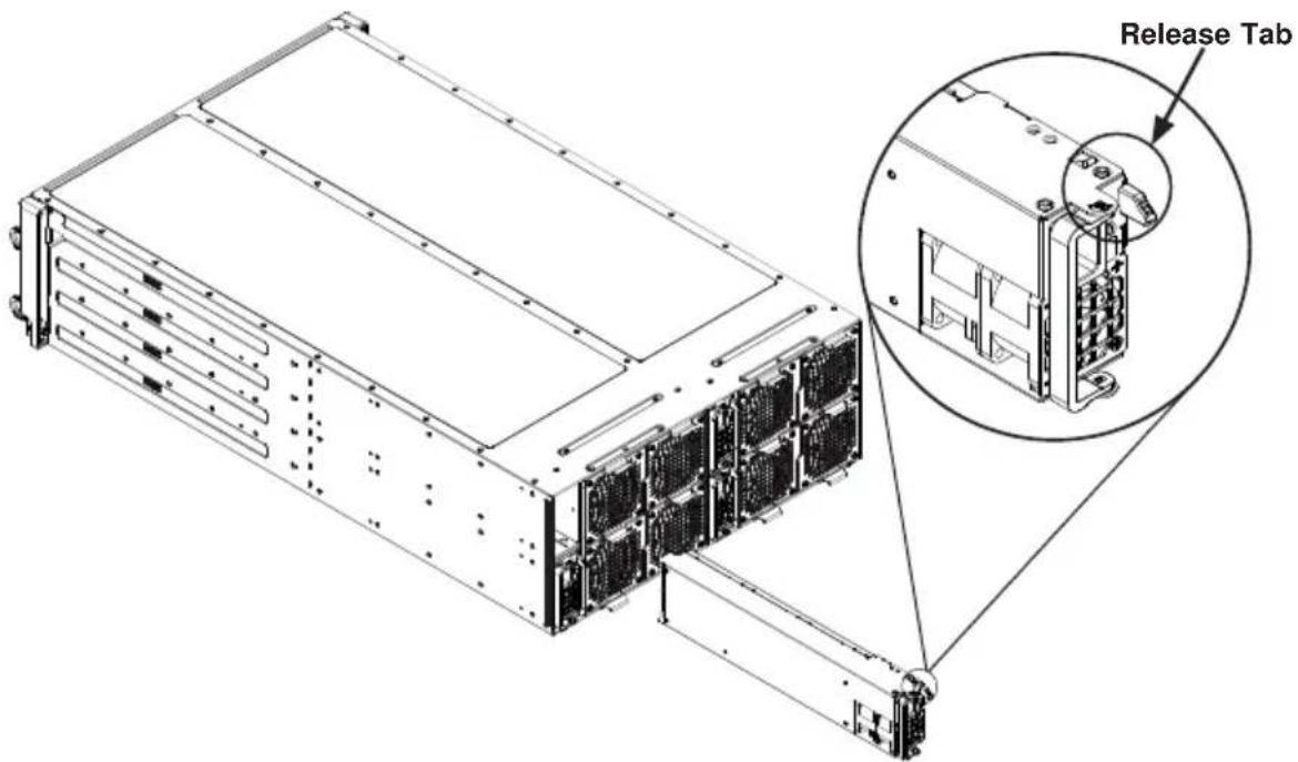Supermicro SuperServer F628R2-FC0PT+ - Changing the Power Supply - 1