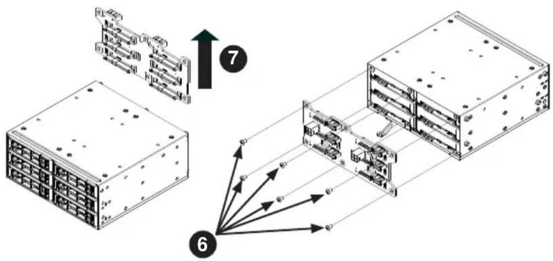 Supermicro SuperServer F628R2-FC0PT+ - Removing the Backplane from the Chassis - 1