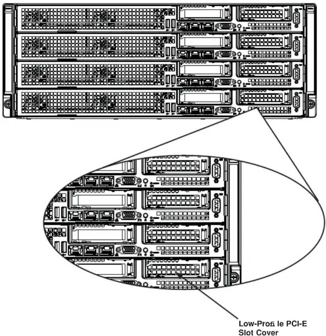 Supermicro SuperServer F618H6-FTPTL+ - PCI-E Slot Setup - 1