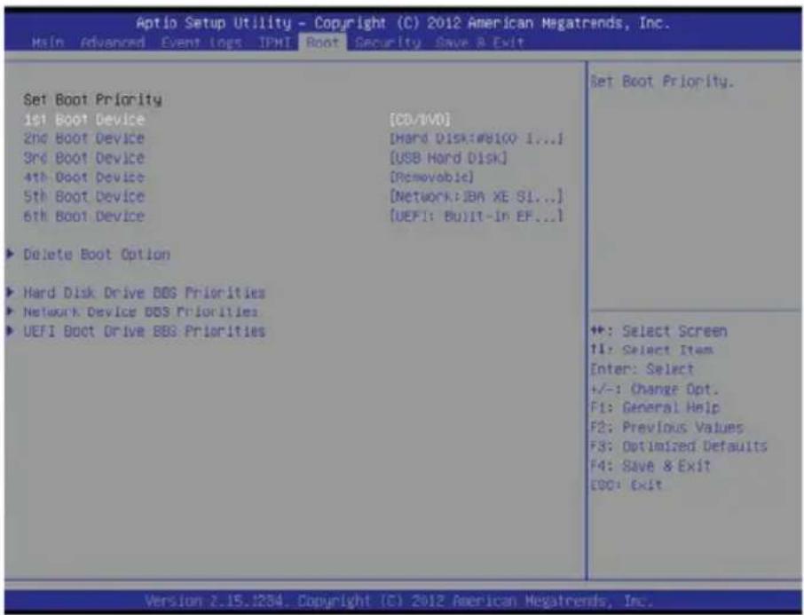 Supermicro SuperServer F618H6-FTPTL+ - 7-7 Boot Settings - 1