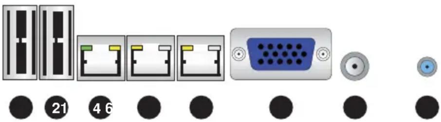 Supermicro SuperServer F618H6-FTPTL+ - 5-3 Control Panel Connectors and I/O Ports - 1