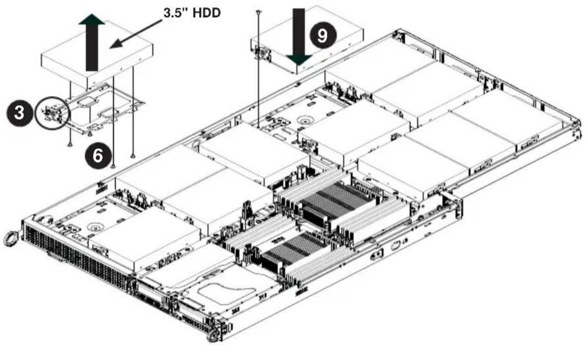 Supermicro SuperServer F618H6-FTPTL+ - Replacing a Fixed 3.5" Hard Drive - 1