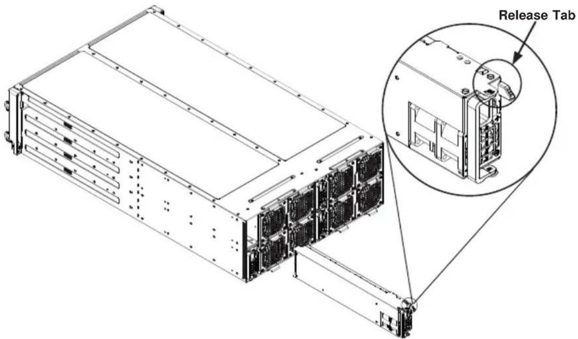 Supermicro SuperServer F628R3-FC0PT+ - Changing the Power Supply - 1