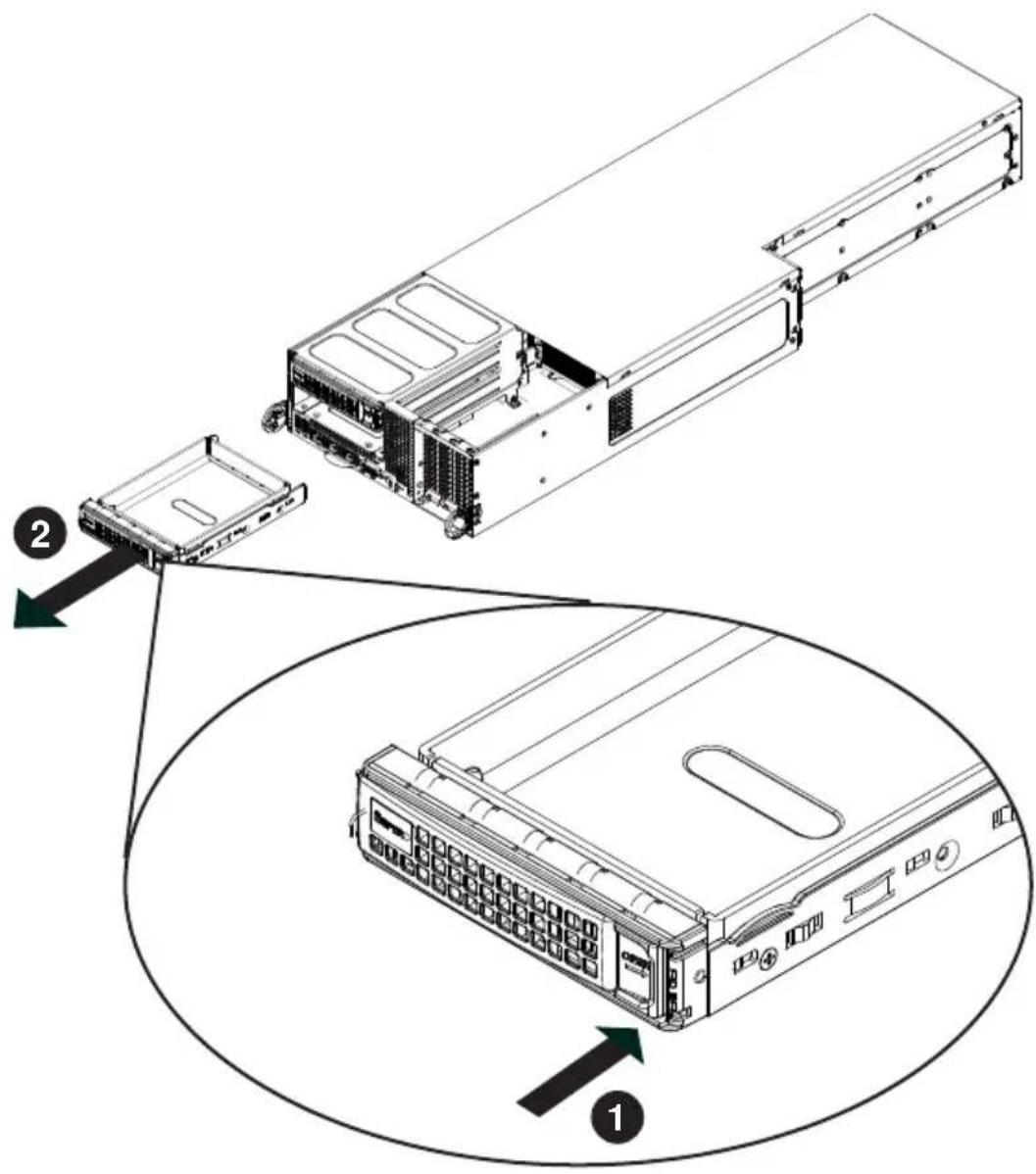 Supermicro SuperServer F628R3-FC0PT+ - Removing Hard Drive Carriers from the Chassis - 1