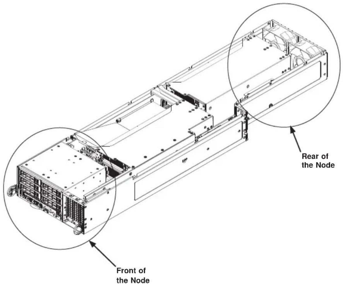 Supermicro SuperServer F628G2-FC0PT+ - 6-6 Node Configurations - 1