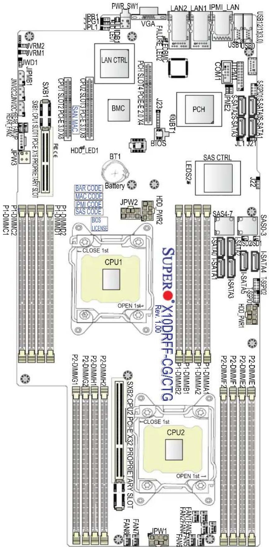 Supermicro SuperServer F628G2-FC0PT+ - 5-6 Serverboard Details - 1