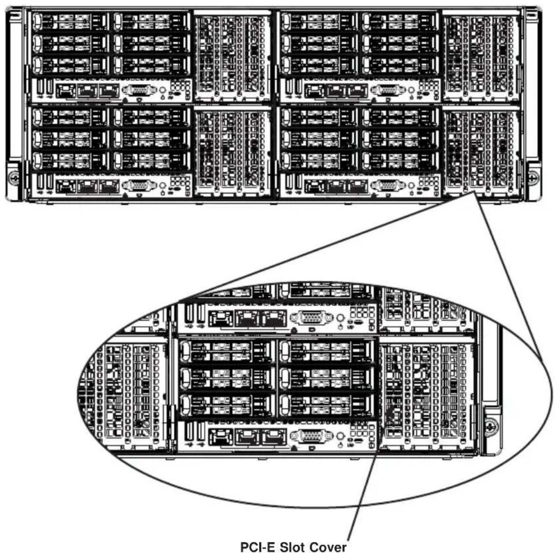 Supermicro SuperServer F628G2-FC0PT+ - PCI-E Slot Setup - 1