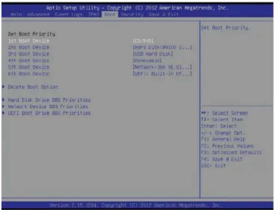 Supermicro SuperServer F628G2-FC0PT+ - 7-7 Boot Settings - 1