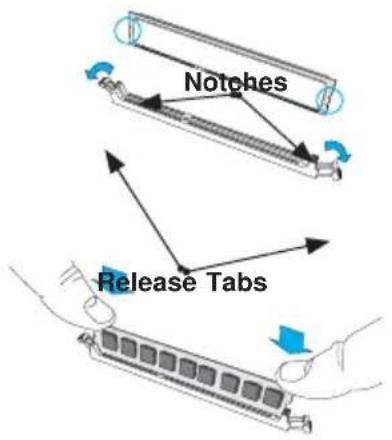 Supermicro SuperServer F628G2-FC0PT+ - Installing Memory - 2