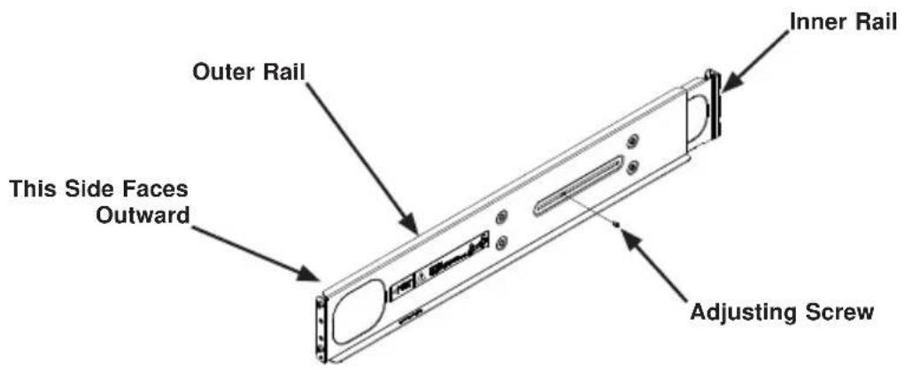 Supermicro SuperServer F628G2-FC0PT+ - Adjusting the Rails - 1