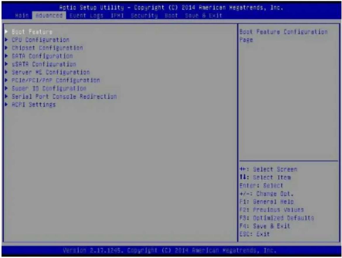 Supermicro SuperServer 2028U-TNR4T+ - 7-3 Advanced Setup Configurations - 1