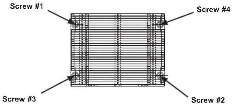 Supermicro SuperServer 2028U-TNR4T+ - Installing a Heatsink - 1