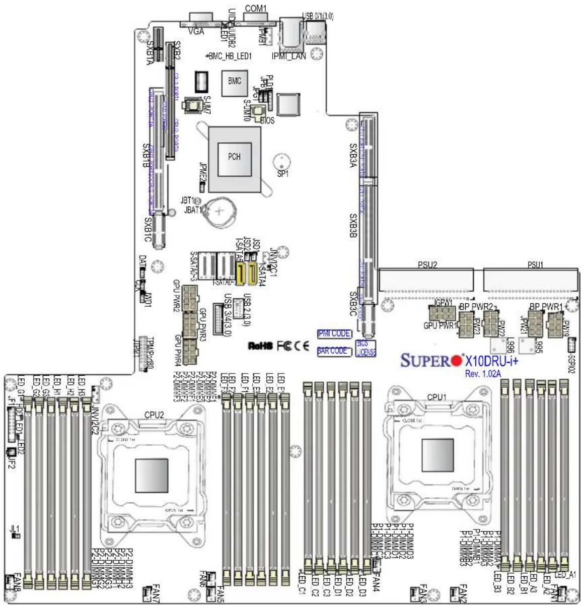 Supermicro SuperServer 2028U-TNR4T+ - 5-6 Serverboard Details - 1