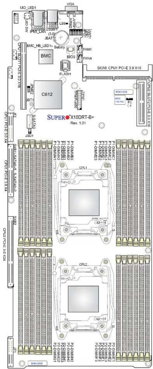 Supermicro SuperServer 6028BT-HNC0R+ - Motherboard Layout - 1