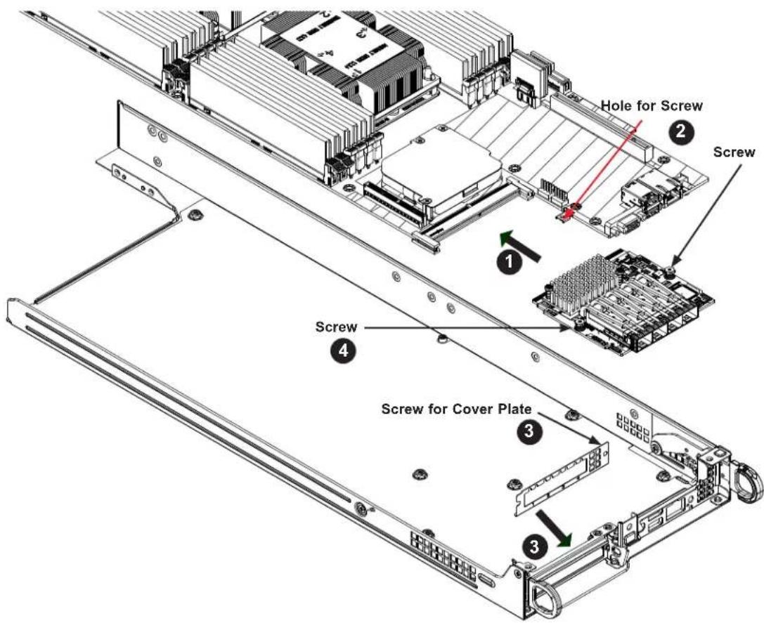 Supermicro SuperServer 6028BT-HNC0R+ - Installing the SIOM Card Before Installing the Motherboard - 1