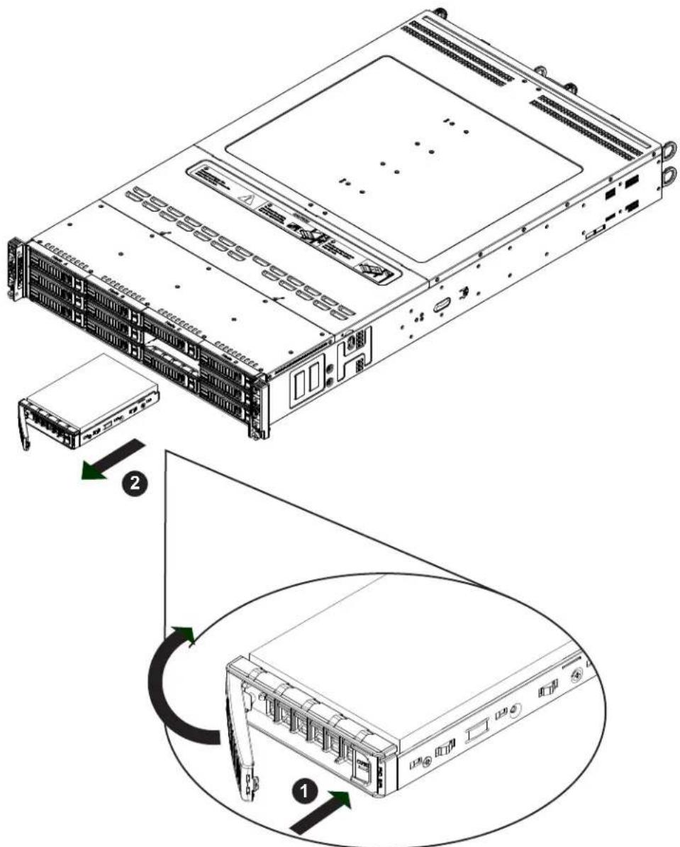 Supermicro SuperServer 6028BT-HNC0R+ - Removing Drive Carriers from the Chassis - 1
