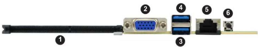Supermicro SuperServer 6028BT-HNC0R+ - Input/Output Ports - 1