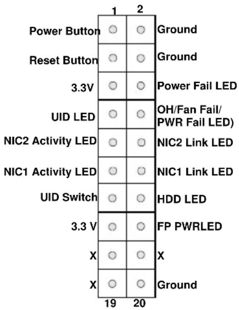 Supermicro SuperServer 6018TR-T - Connecting the Control Panel - 1
