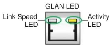 Supermicro SuperServer 6018TR-T - LAN LEDs - 1
