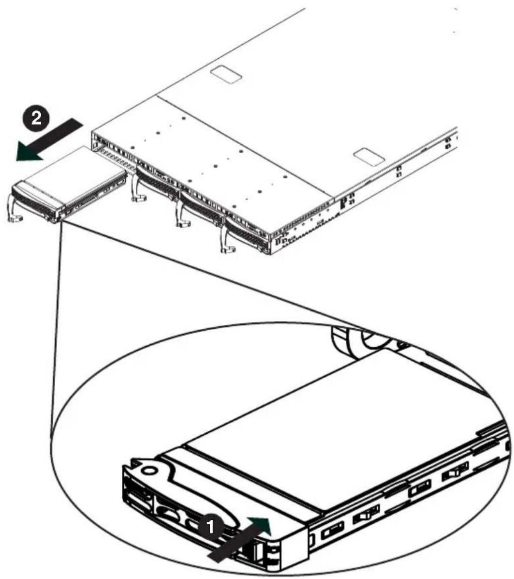 Supermicro SuperServer 6018TR-T - Removing Hard Drive Carriers from the Chassis (Figure 6-6) - 1