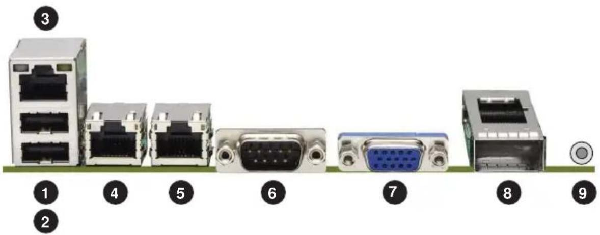 Supermicro SuperServer 6018TR-T - 5-3 Control Panel Connectors and I/O Ports - 1
